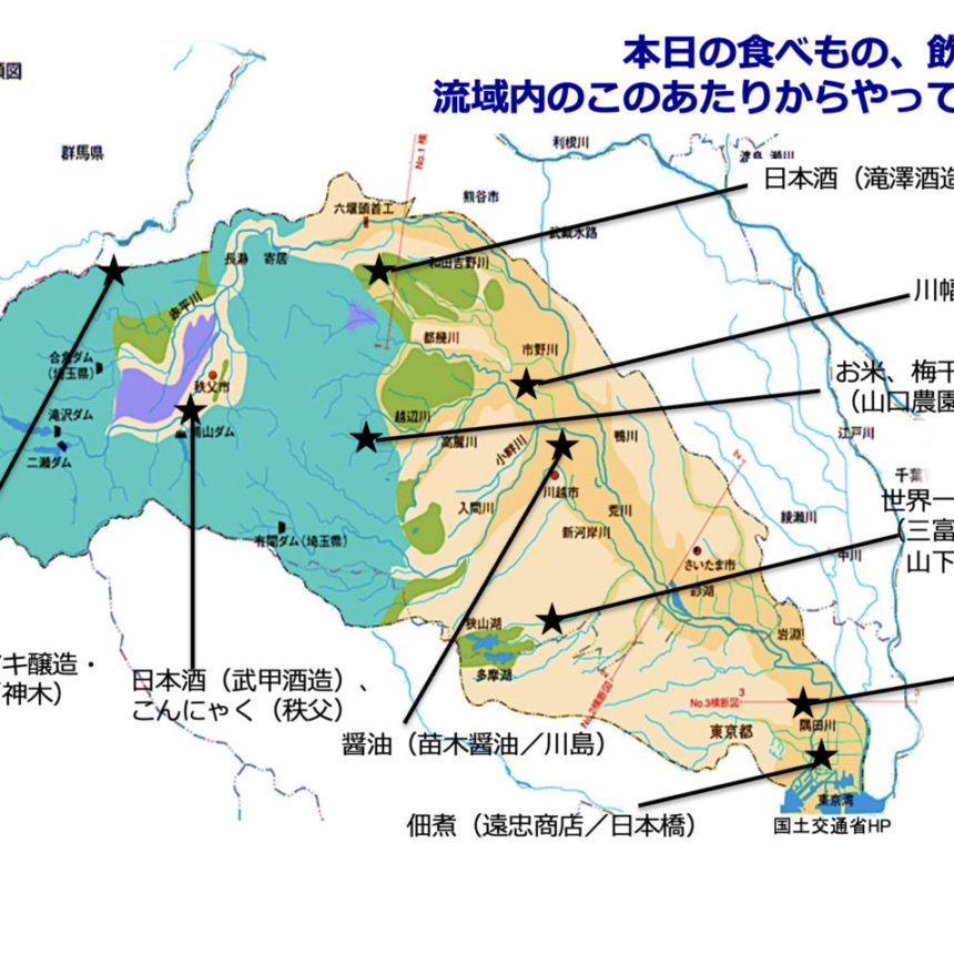 私たちにできる流域治水ってなに?流域を生活圏と捉え直そう | ミズベリング